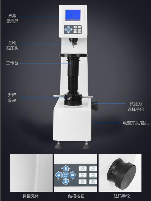 數顯洛氏硬度計各部位名稱細節圖